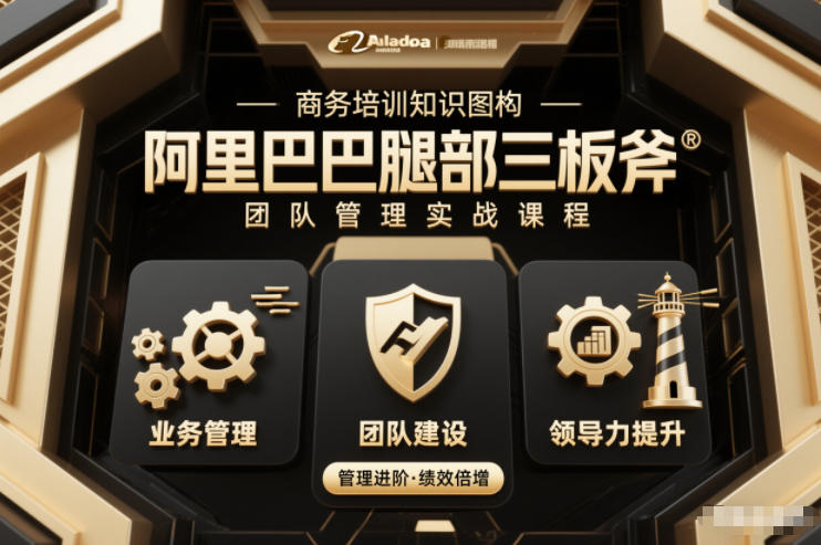 团队管理必学课程系列，阿里巴巴“腿部三板斧”-生财