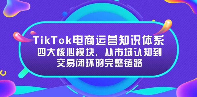 TikTok电商运营知识体系:四大核心模块,从市场认知到交易闭环的完整链路-生财