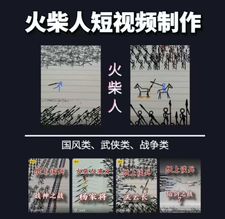 火柴人短视频-纸上谈兵,独一无二的视频展示风格,国风,战争动画,短视频差异化新赛道