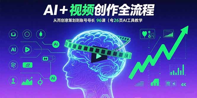 AI+短视频创作全流程：从创意策划到账号增长，96节课(含26项AI工具教学-生财