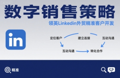 数字销售策略领英LinkedIn外贸精准客户开发-生财