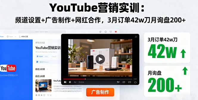 YouTube营销实训：频道设置+广告制作+网红合作，3月订单42w刀月询盘200+-生财