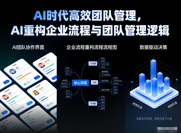 AI时代高效团队管理，AI重构企业流程与团队管理逻辑-生财