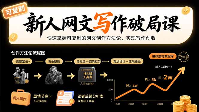 新人网文写作破局课：快速掌握可复制的网文创作方法论，实现写作创收-生财