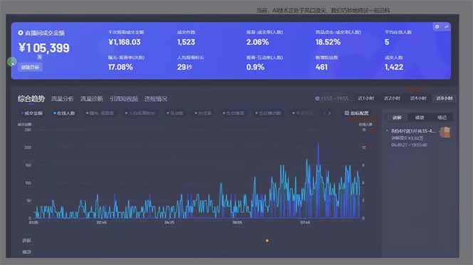 图片[1]-日赚6000+！抖音Ai无人直播躺赚新风口，0门槛吃官方亿级流量！-生财