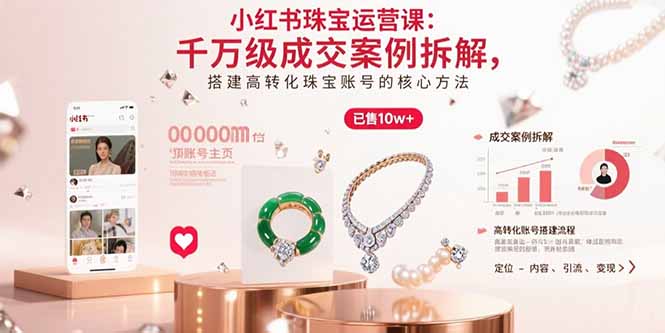 小红书珠宝运营课：千万级成交案例拆解，搭建高转化珠宝账号的核心方法-生财