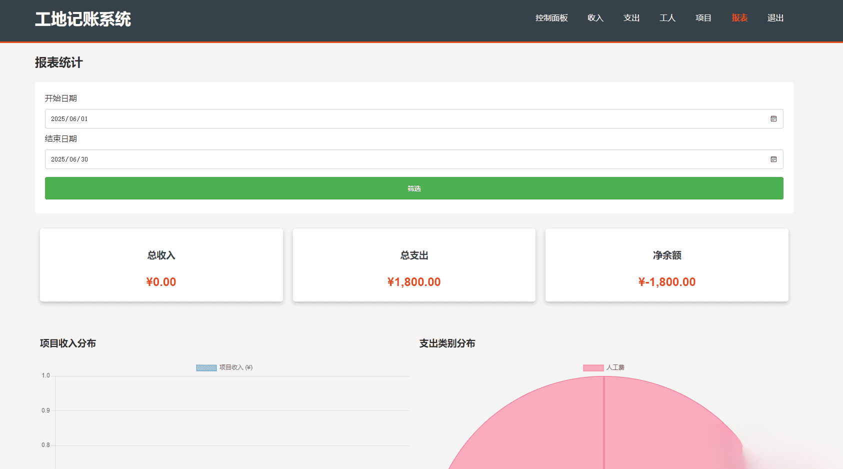 PHP公司收入支出记账系统/员工记账系统源码开源-生财