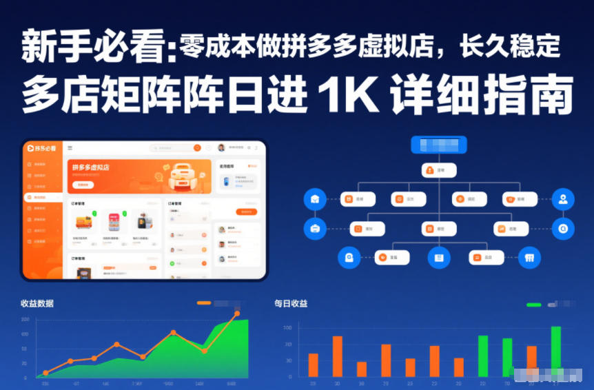 新手必看：零成本做拼多多虚拟店，长久稳定，多店矩阵日进1K详细指南【揭秘】-生财