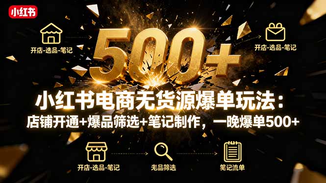小红书电商无货源爆单玩法:店铺开通+爆品筛选+笔记制作,一晚爆单500+-生财