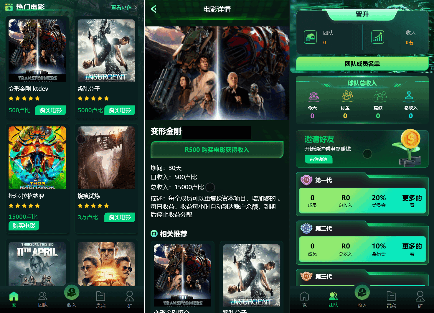 Flickiri Fun海外电影投资理财源码 影视理财类源码-生财