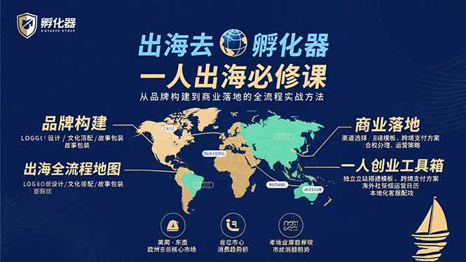 出海去 孵化器 一人出海必修课:从品牌构建到商业落地的全流程实战方法-生财