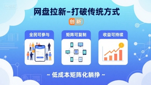 网盘拉新-打破传统方式,低成本矩阵化躺挣,全民可参与、矩阵可复制、收益可持续【揭秘】-生财