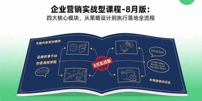 企业营销实战型课程-8月版：四大核心模块，从策略设计到执行落地全流程-生财