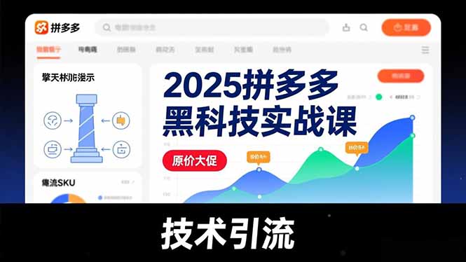 2025拼多多黑科技实战课，擎天柱玩法、爆流SKU、原价大促，技术引流，单店日销轻松破千单-生财