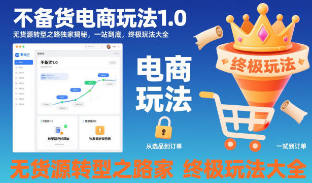 不备货电商玩法1.0,无货源转型之路独家揭秘,一站到底,终极玩法大全-生财