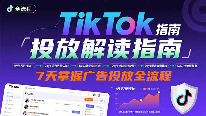 TikTok投放解读指南：后台操作/计划建立/模式选择，7天掌握广告投放全流程-生财